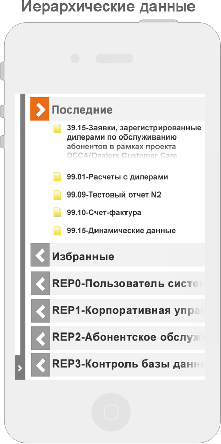 Дизайн мобильного приложения МОЗ Дизайн мобильного приложения МОЗ