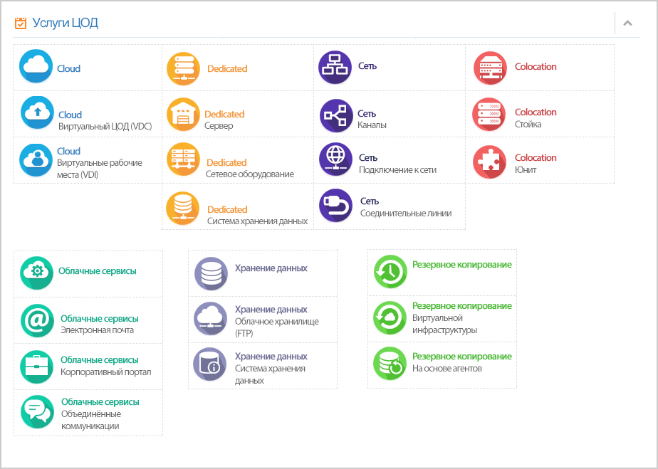 Иконки услуг личного кабинета "Центра хранения данных"