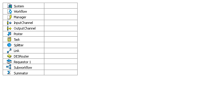 Серия иконок "Document Tracking"