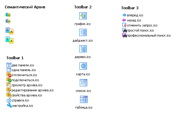 Иконки к программе "Семантический архив"